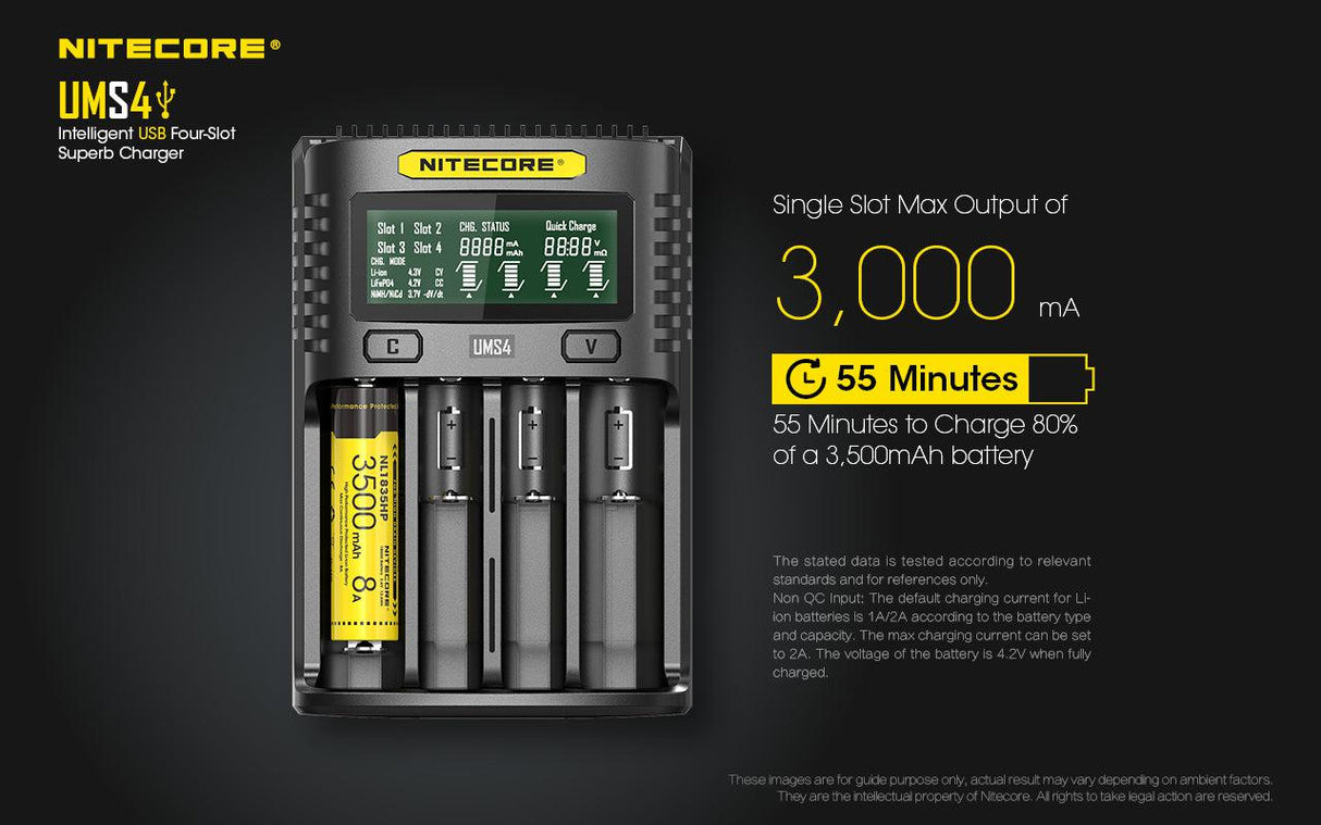 Nitecore UMS4 Four Bay USB Li-ion/NiMh Battery Charger