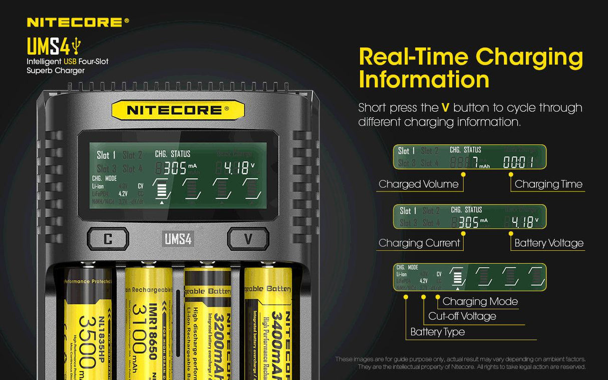 Nitecore UMS4 Four Bay USB Li-ion/NiMh Battery Charger