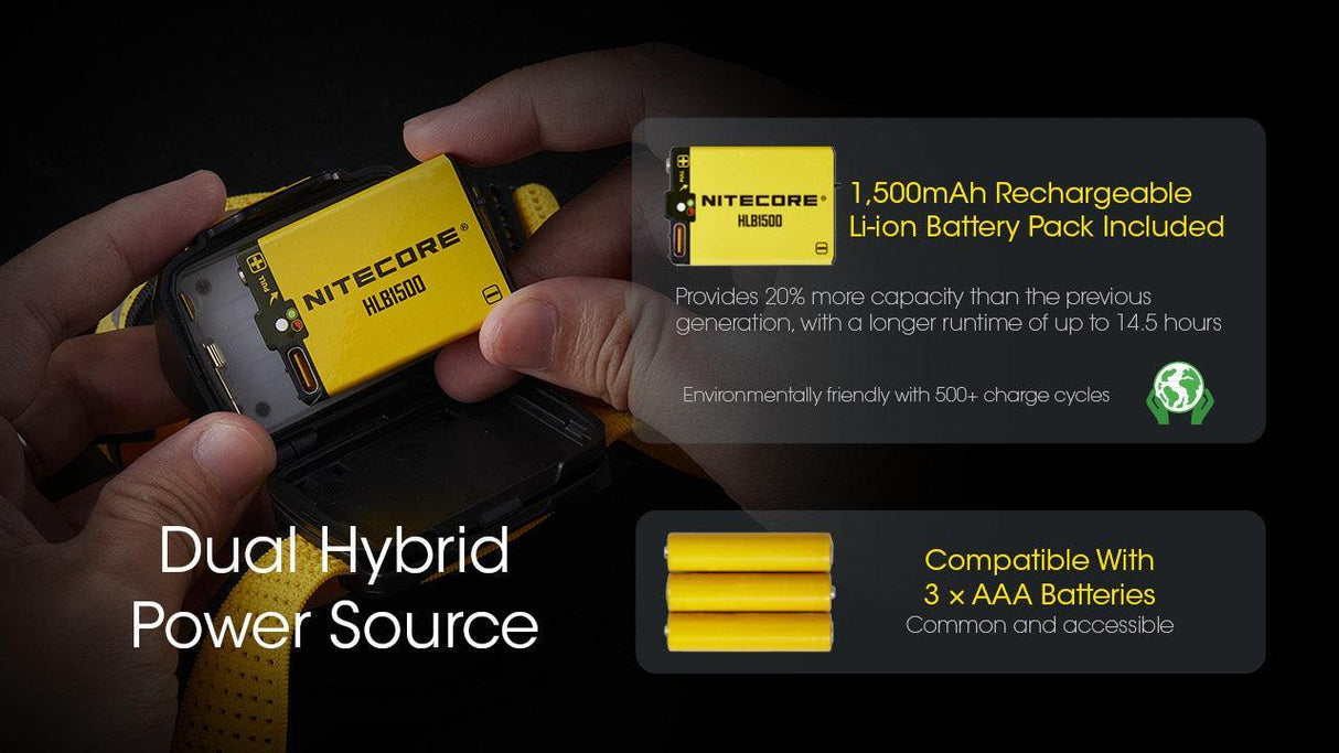 Nitecore UT27 800 Rechargeable LED Head Torch