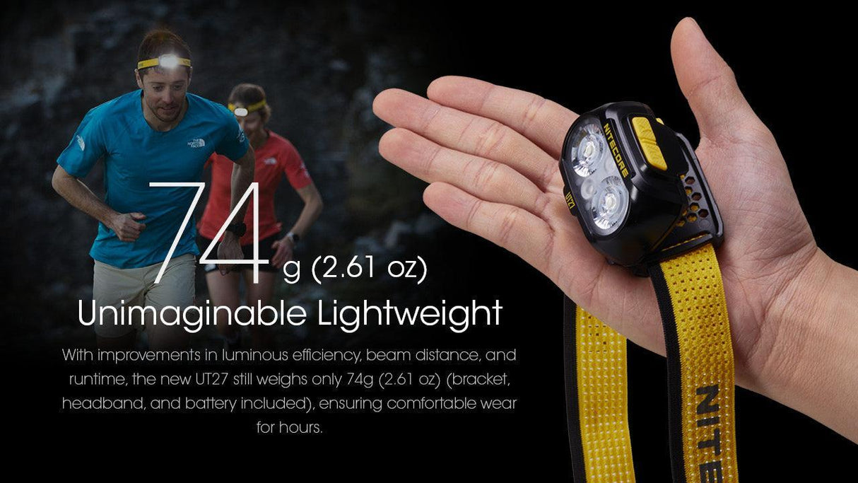Nitecore UT27 800 Rechargeable LED Head Torch
