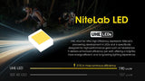 Nitecore UT27 800 Rechargeable LED Head Torch