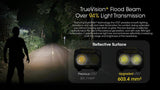 Nitecore UT27 800 Rechargeable LED Head Torch