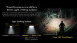 Nitecore UT27 800 Rechargeable LED Head Torch