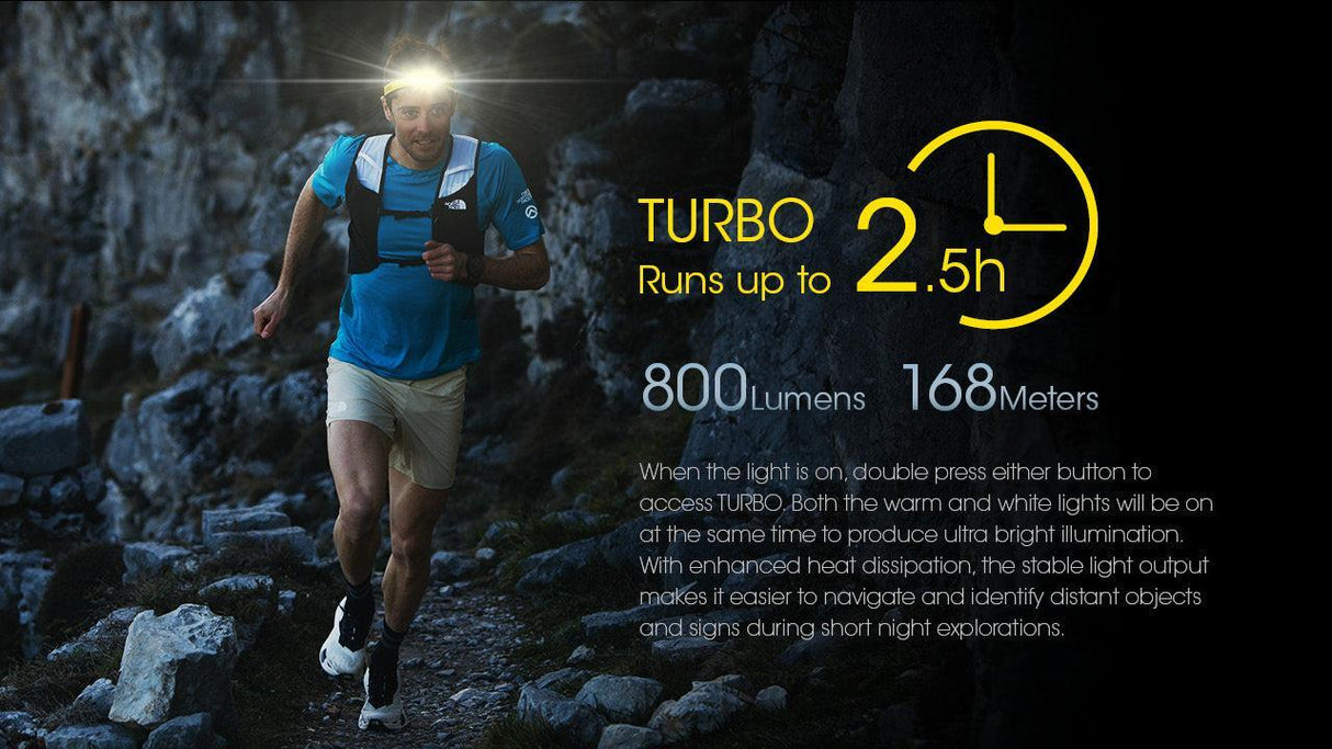 Nitecore UT27 800 Rechargeable LED Head Torch