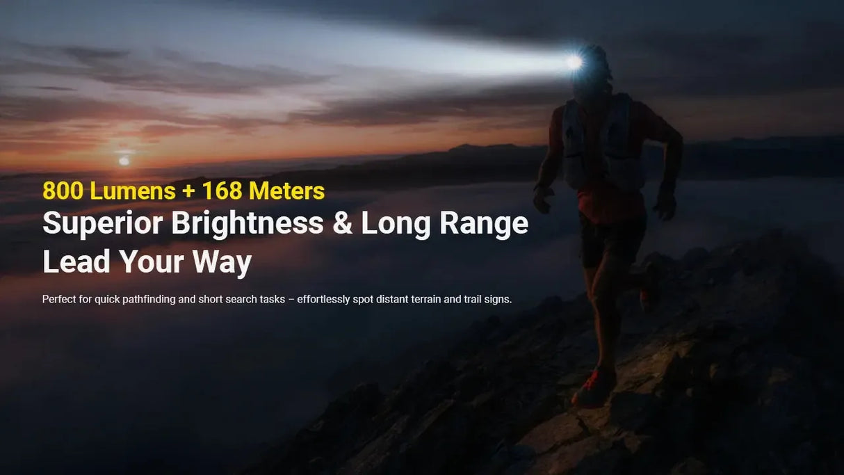 Nitecore UT27 MCT Rechargeable LED Head Torch