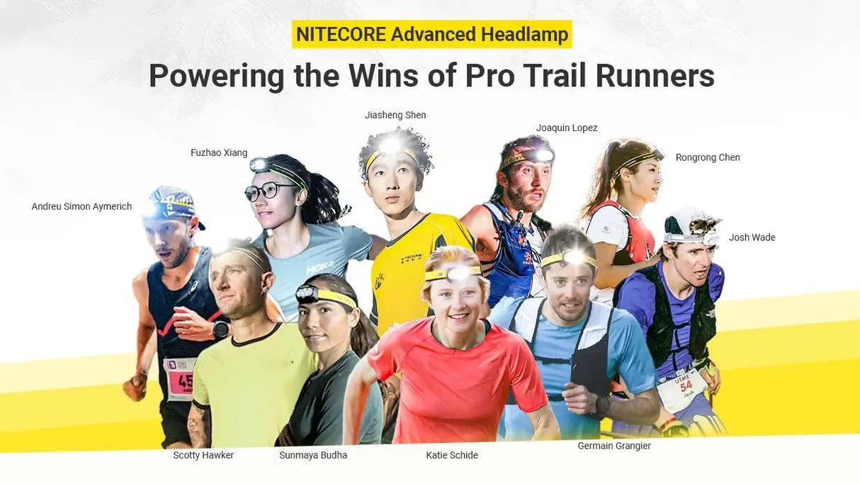 Nitecore UT27 MCT Rechargeable LED Head Torch