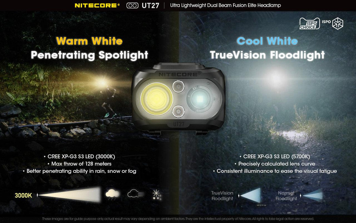 Nitecore UT27 Pro Dual Colour Temperature LED Head Torch