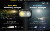 Nitecore UT27 Pro Dual Colour Temperature LED Head Torch