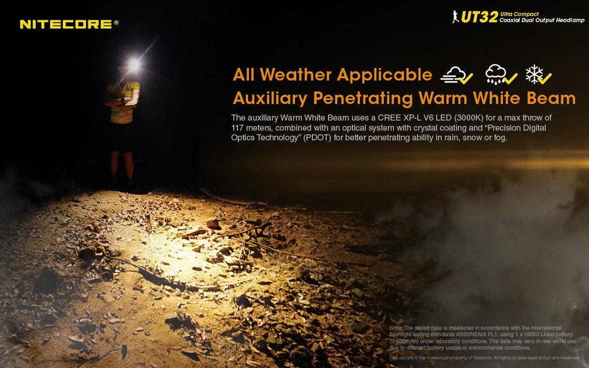 Nitecore UT32 Dual Colour Temperature LED Head Torch