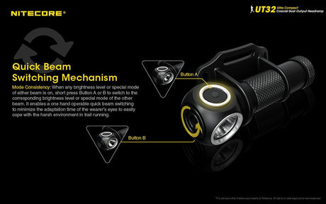 Nitecore UT32 Dual Colour Temperature LED Head Torch