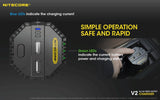 Nitecore V2 Dual Bay In-Car Speedy Li-ion Charger