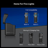 Olight Baton 4 Premium Edition Rechargeable LED Torch with Wireless Charging