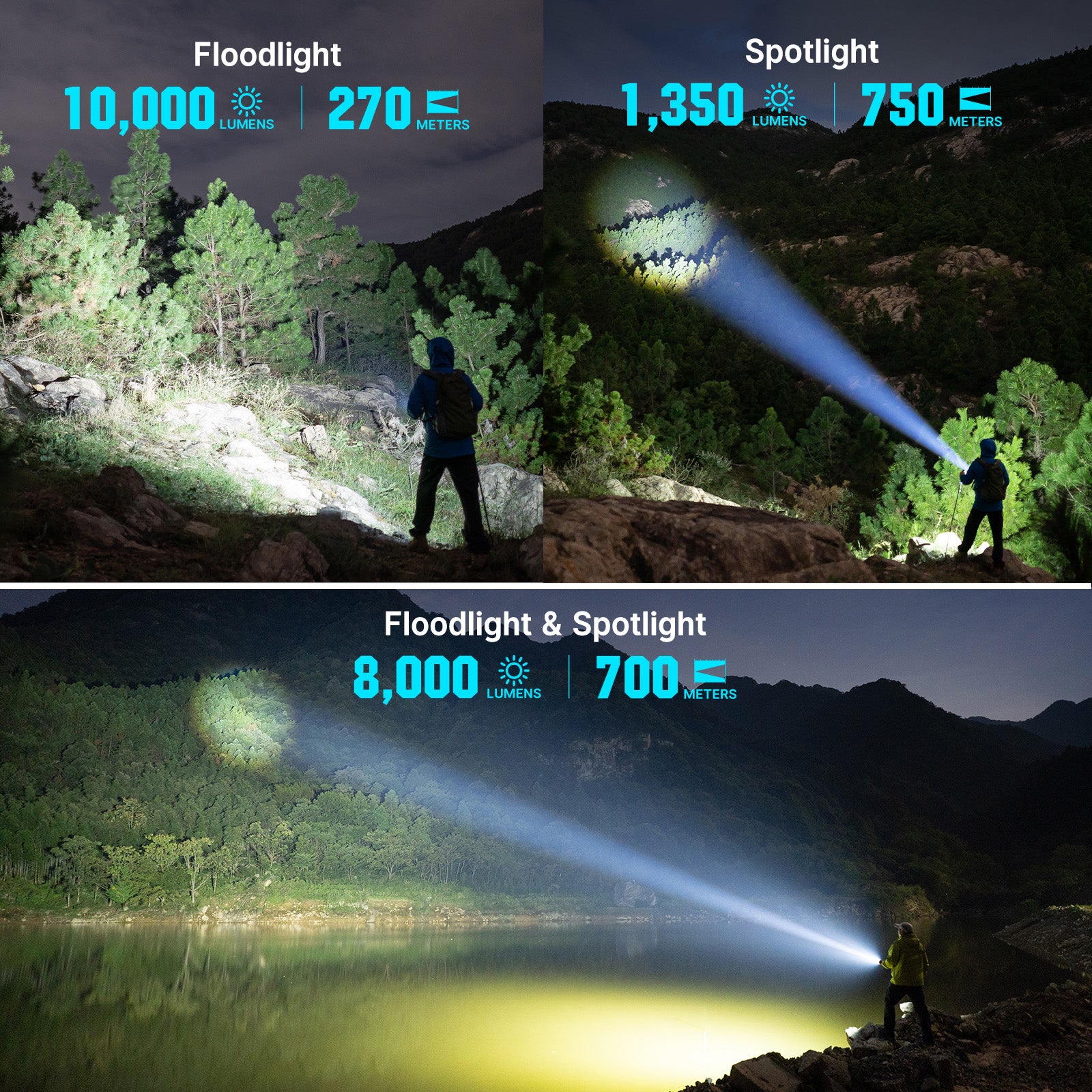 Olight Marauder Mini 2 Rechargeable LED Torch – Torch Direct