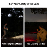 Olight Oclip Pro Rechargeable LED Clip Light