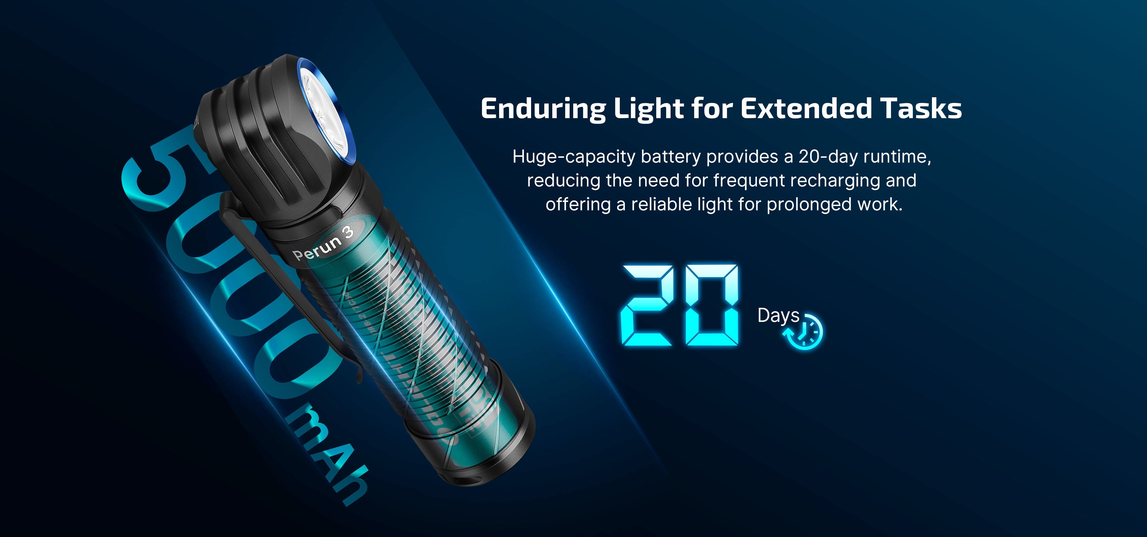 Olight Perun 3 Rechargeable LED Head Torch – Torch Direct