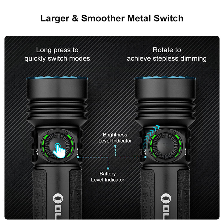 Olight Seeker 4 Pro Rechargeable LED Torch – Torch Direct