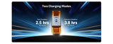 Ostation X 3-in-1 Automatic Rechargeable AA Battery Charger