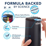 Thermacell Mosquito and Midge Protection Mats (Pack of 12)