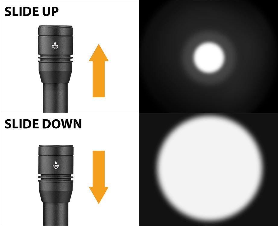 Unilite UK-F2 Focusing LED Torch