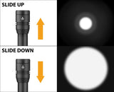 Unilite UK-F2 Focusing LED Torch