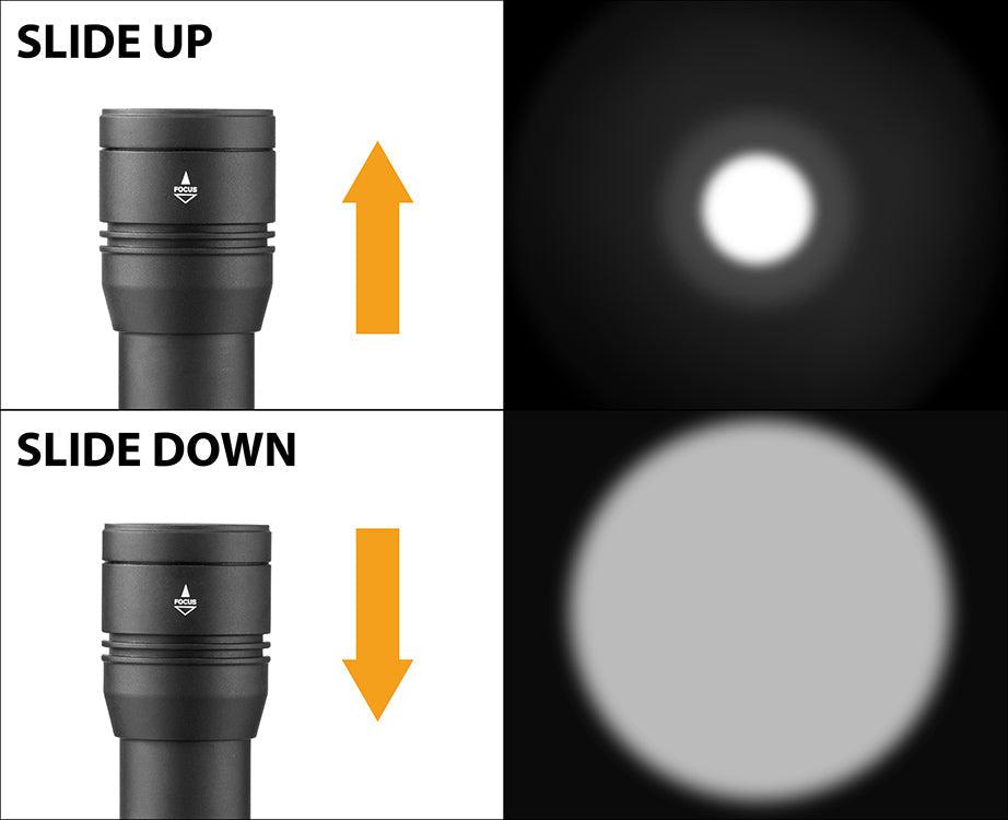 Unilite UK-F4 Focusing LED Torch