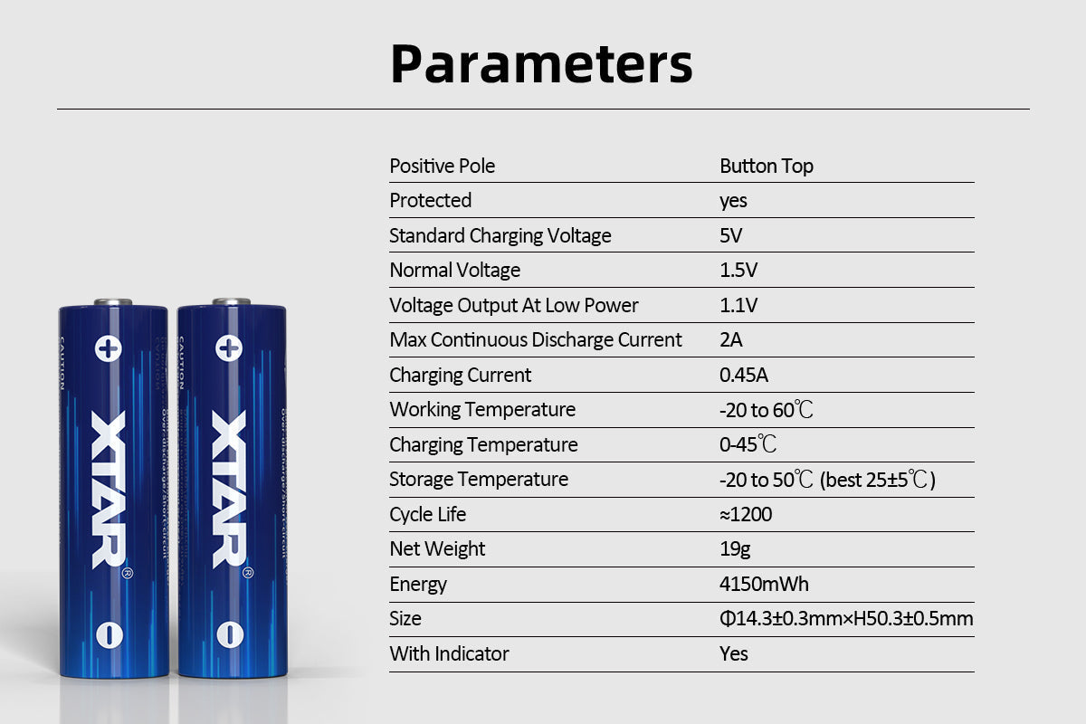 Xtar AA 1.5 V, 2500 mAh Lithium Protected Battery (4 Pack)