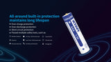 Xtar AAA 1.5 V, 680 mAh Li-ion Protected Battery (4 Pack)