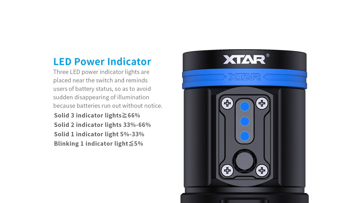 Xtar D30 4000 LED Diving Torch Kit (White/Red/Blue/UV)