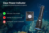 Xtar D40 Zoom Focusable LED Diving Torch Kit