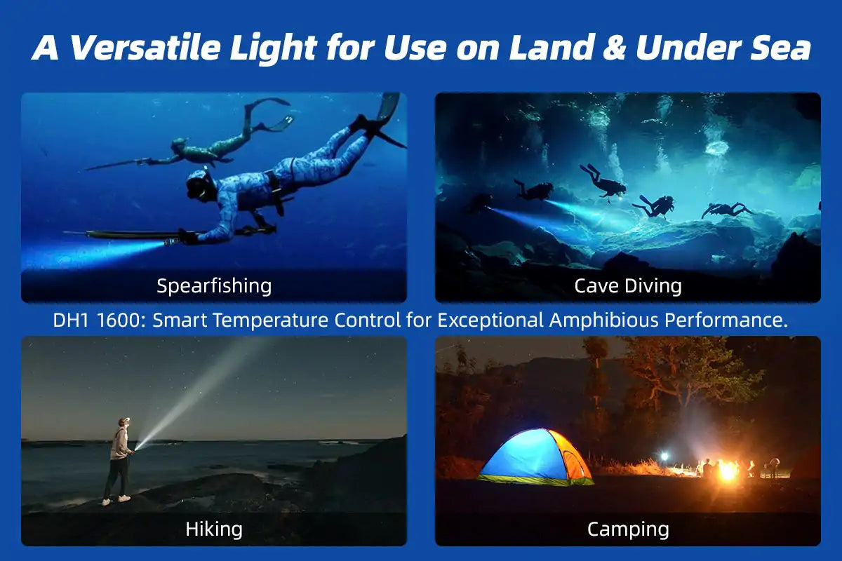 Xtar DH1 1600 LED Diving Torch Kit