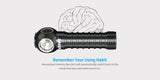 Xtar H3R Rechargeable LED Head Torch