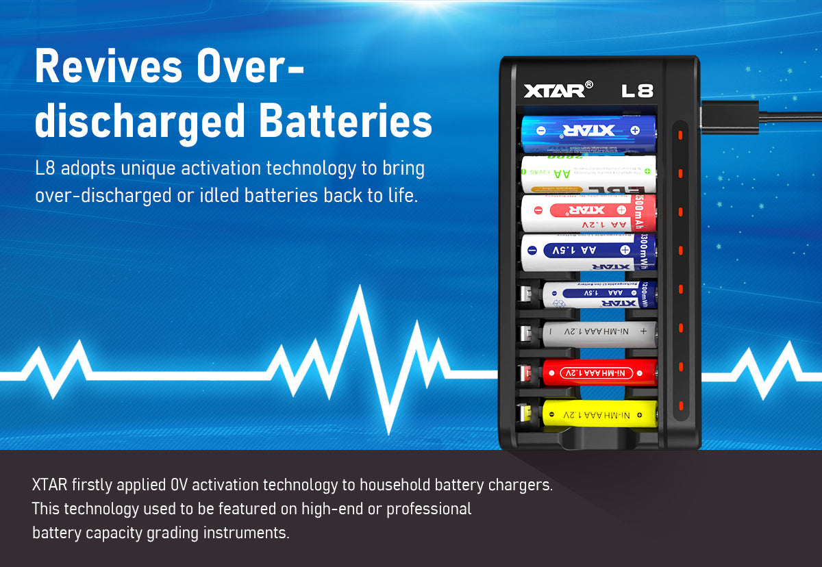 Xtar L8 Lithium-ion Battery Charger
