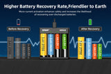 Xtar MX4 Mini Mixer Lithium-ion Battery Charger