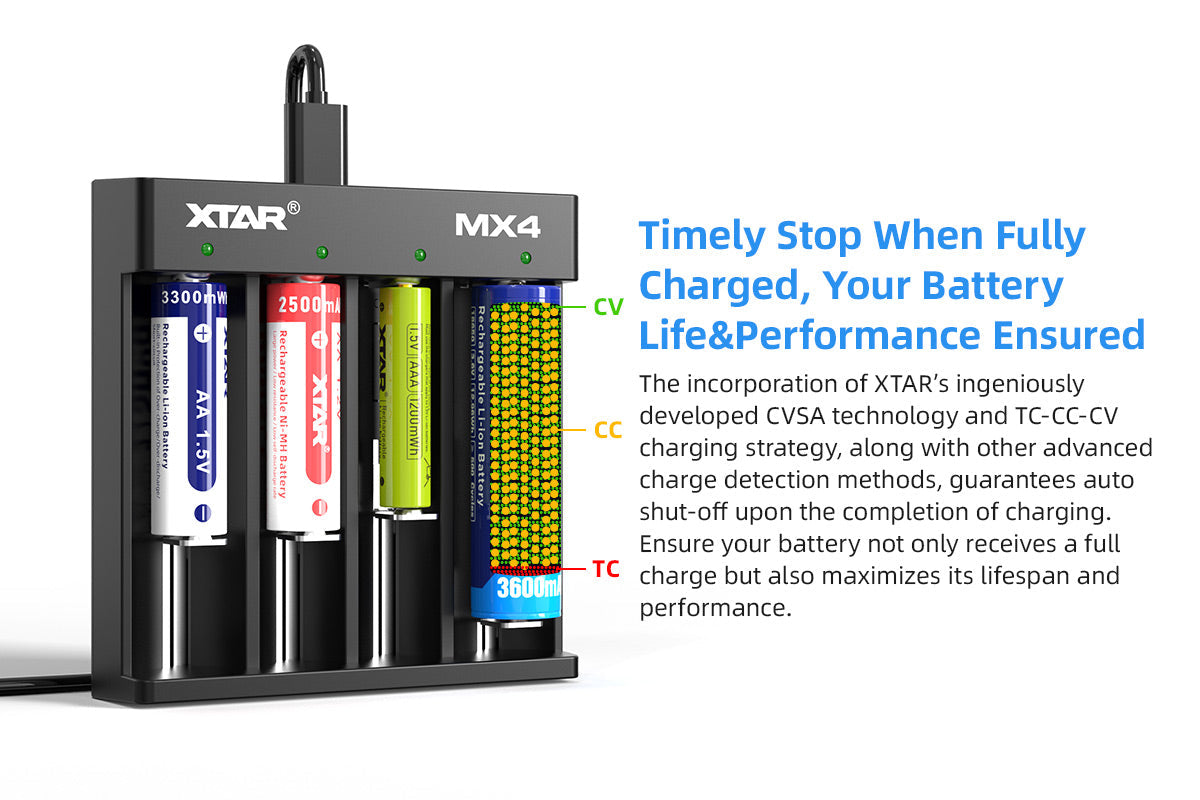 Xtar MX4 Mini Mixer Lithium-ion Battery Charger