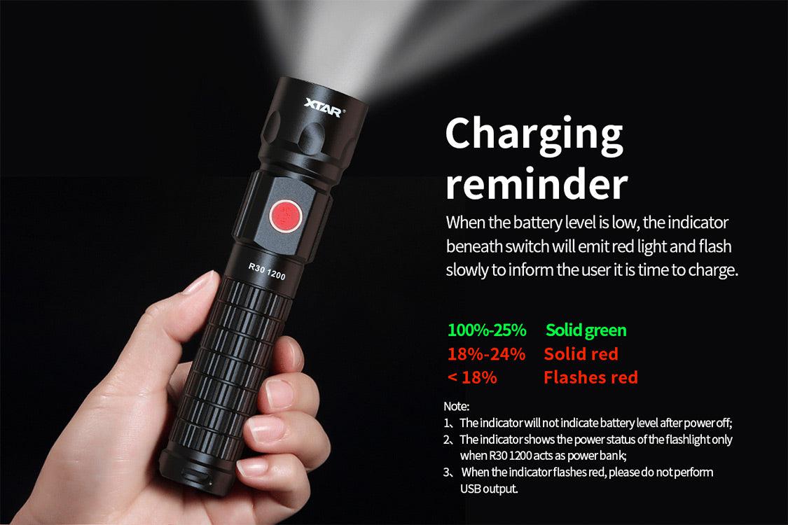 Xtar R30 1200 Rechargeable LED Torch