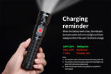 Xtar R30 1200 Rechargeable LED Torch