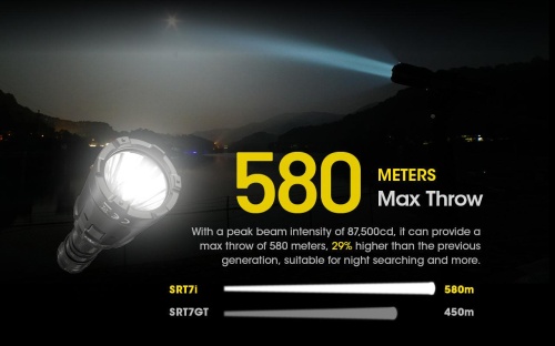 Nitecore SRT7i Rechargeable LED Torch | Torch Direct