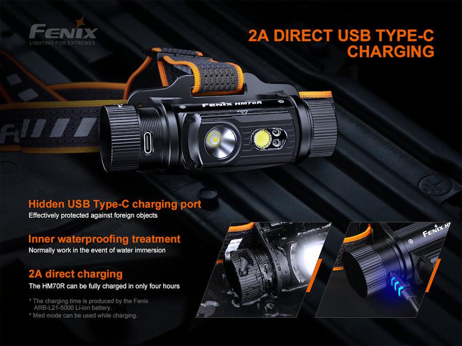 ＦＥＮＩＸ　充電式ＬＥＤライト　ＨＭ７０Ｒ Fenix HM70R Rechargeable LED Head Torch | Torch Direct