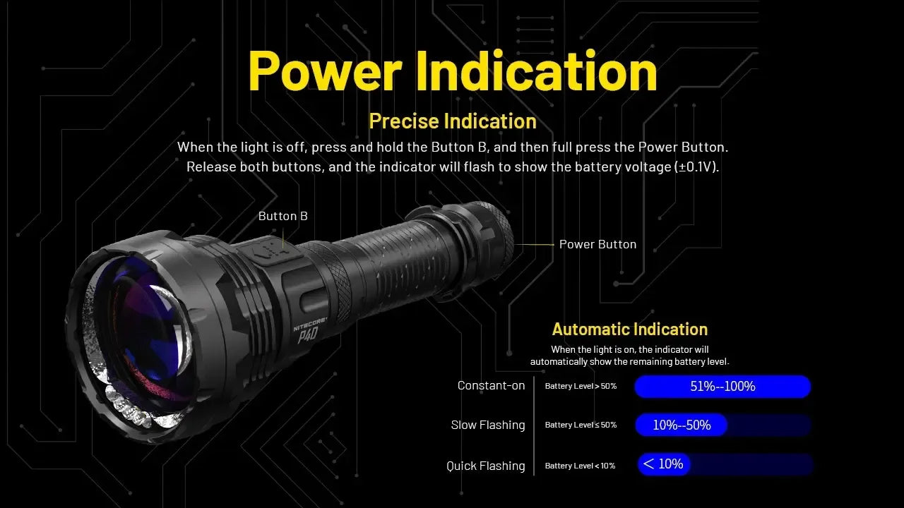 Nitecore P40 Rechargeable LED & LEP Torch | Torch Direct