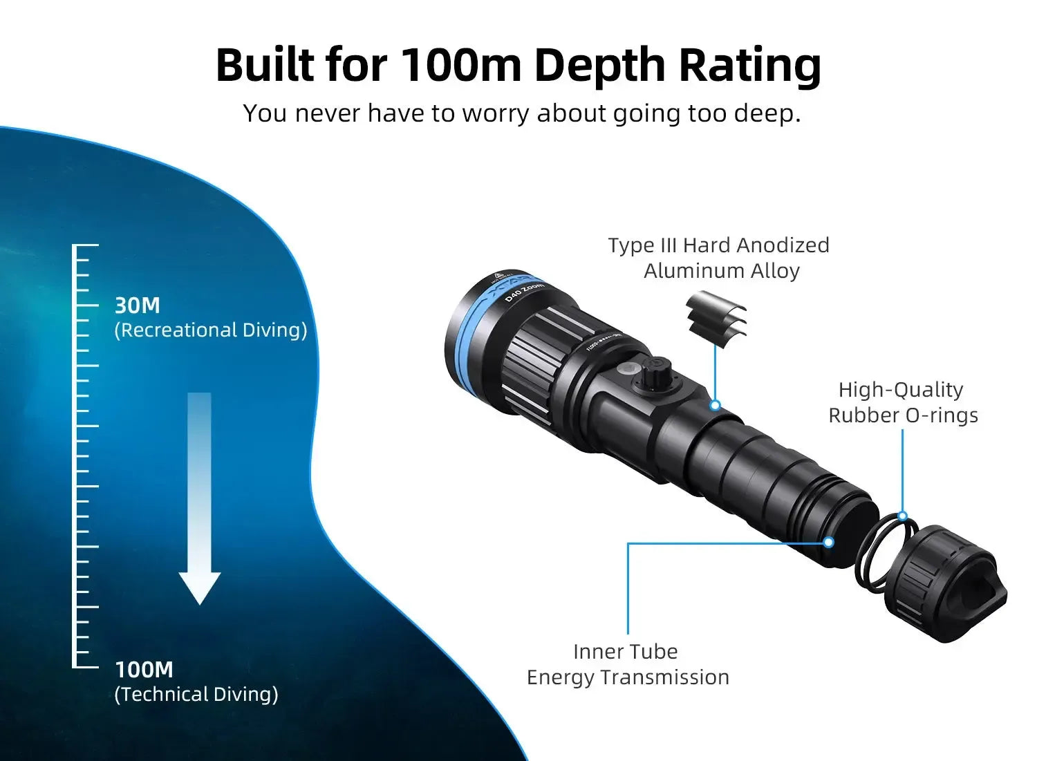 Xtar D40 Zoom Focusable LED Diving Torch Kit | Torch Direct