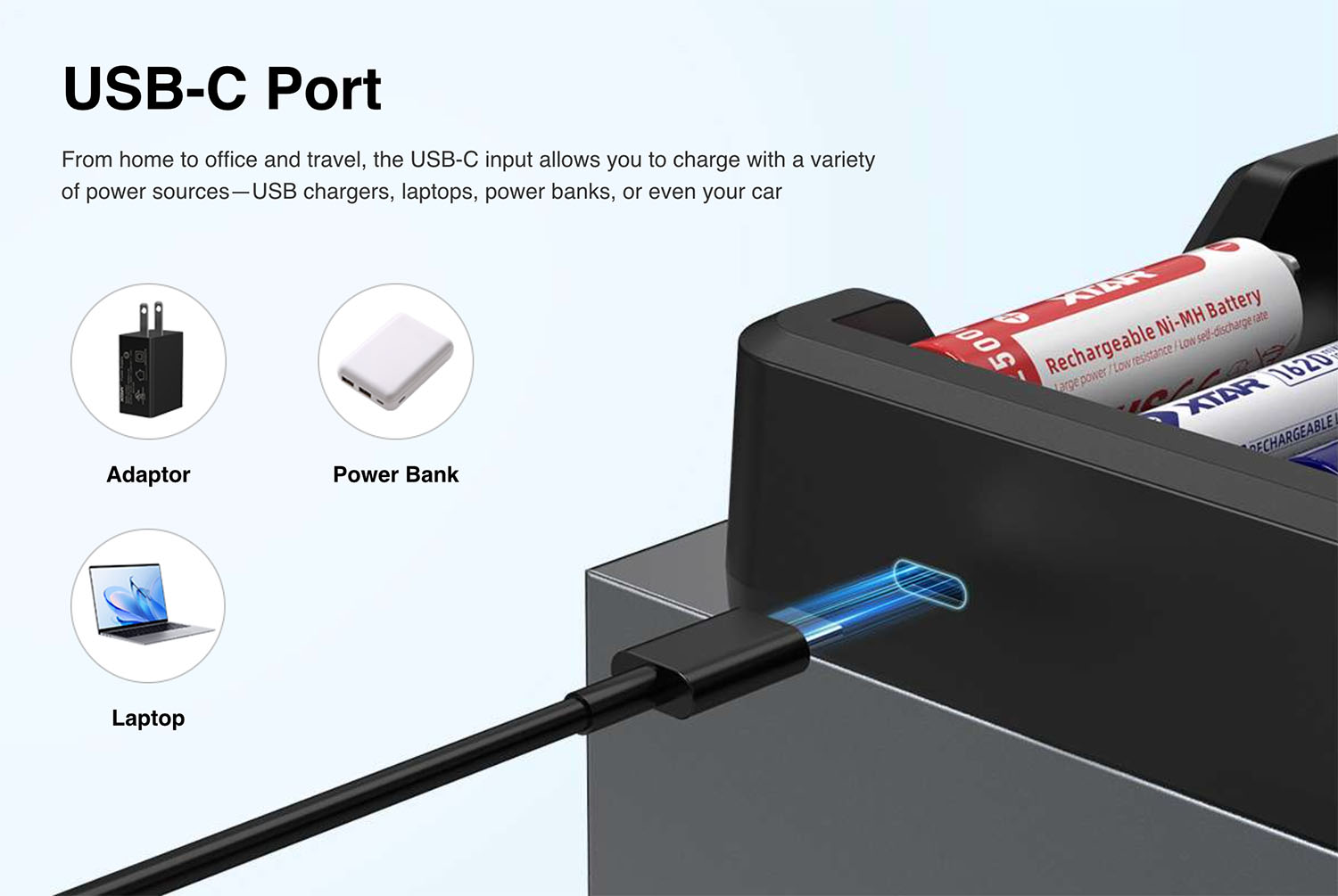 Chargeur Intelligent USB Pour Piles AA/AAA 1.5V – Voyant LED, Compact